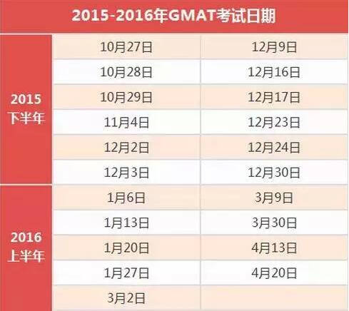 2016年GMAT考试日期