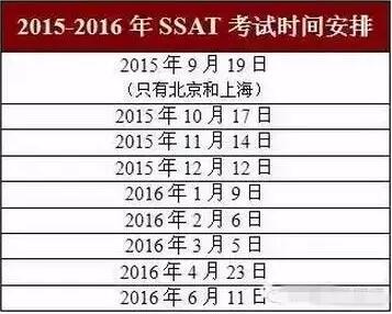 2016年SSAT