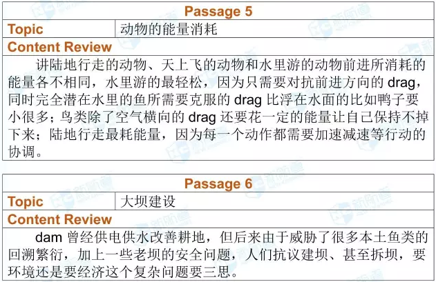 托福回忆7