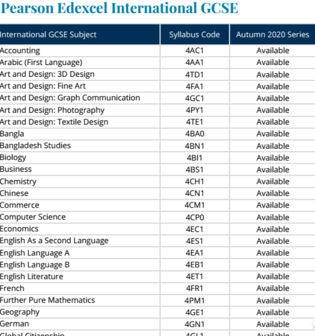 2021年alevel考试时间