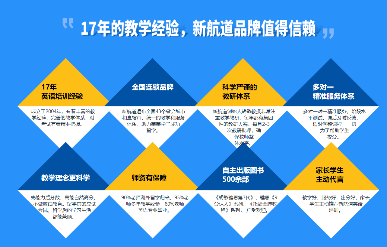 新航道雅思封闭集训营的优势有哪些