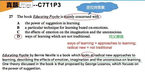 雅思阅读技巧—如何解决雅思阅读三大题型：单选题/标题匹配题/段落信息匹配题.png