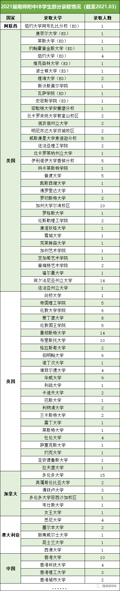 微信图片_20211116154546.png