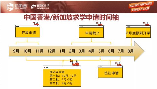 中国香港、新加坡求学升温，如何申请不踩雷？