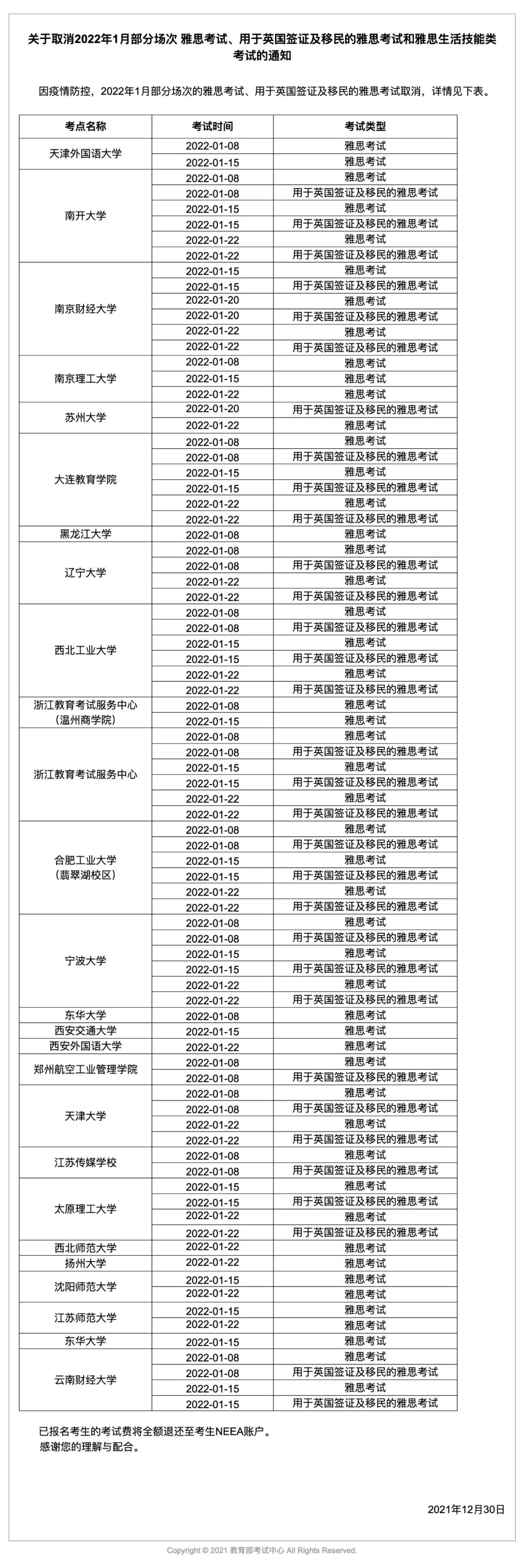 全国35考点取消1月部分雅思考试！