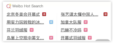 该告诉你们了，冬奥会其实藏着雅思口语7分答案！