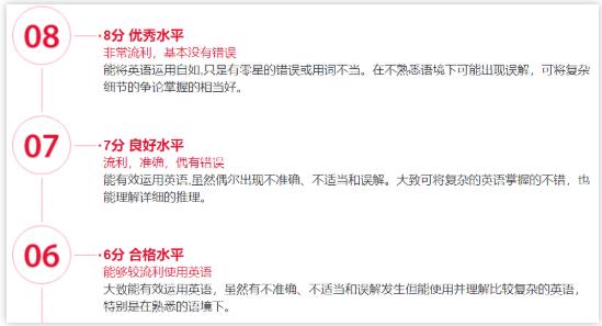 雅思考到四个7分及以上，到底有多难？