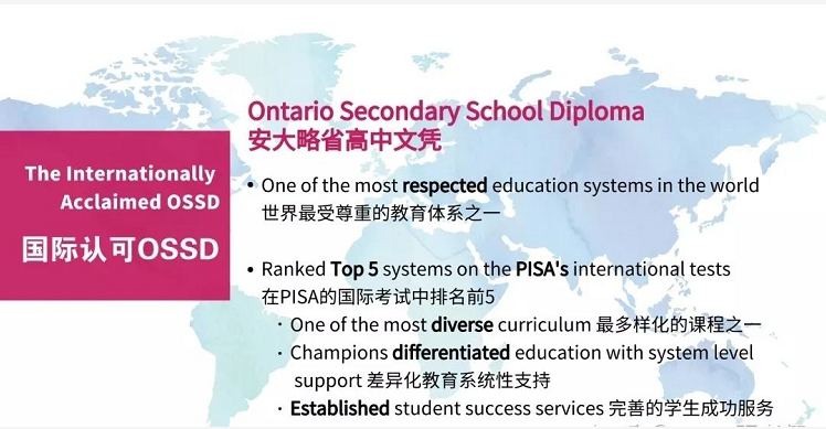 不出国读OSSD，真的可以吗？国内高中如何和加拿大OSSD对接，能否并行?OSSD适合什么样的学生?