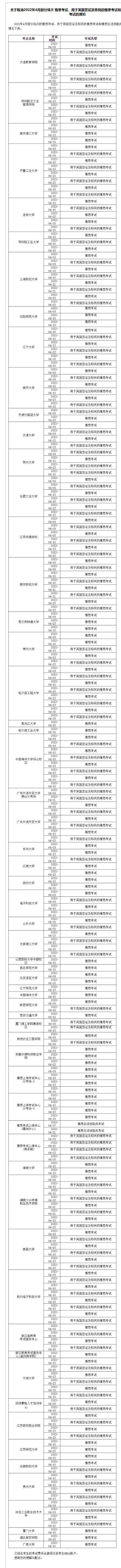 全国81个考点取消四月雅思考试，哪里还能考？