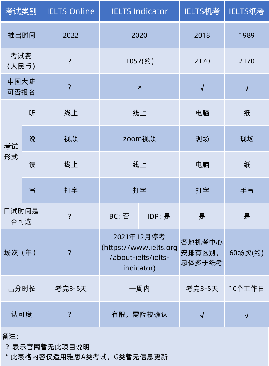 微信图片_20220422144306.png