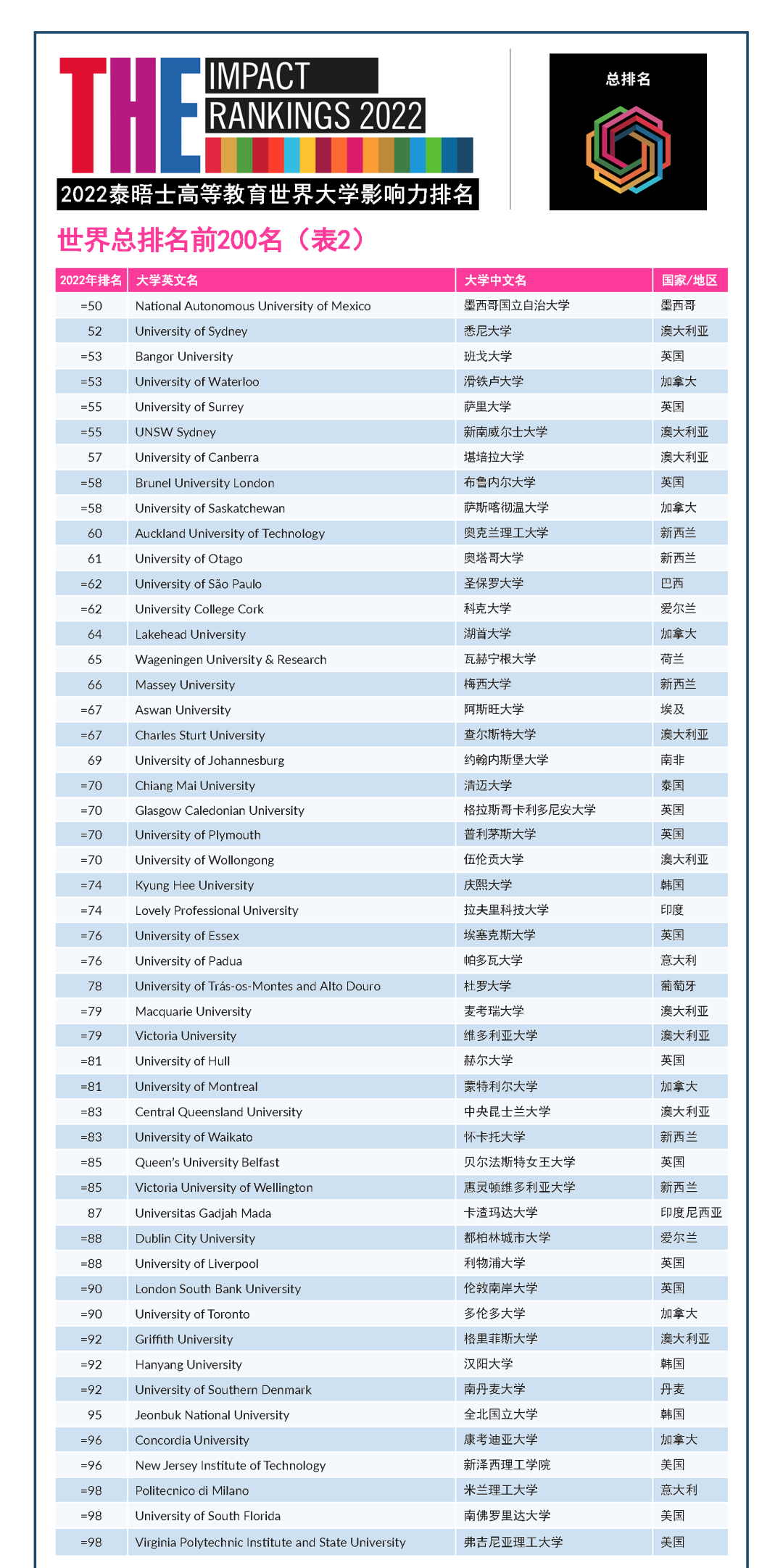微信图片_20220428143048.png