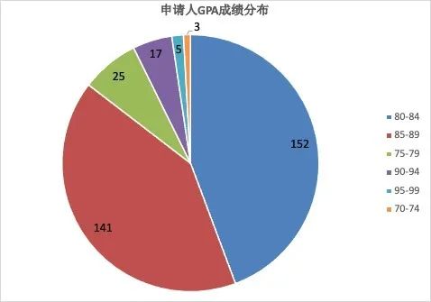 微信图片_20220525143125.jpg