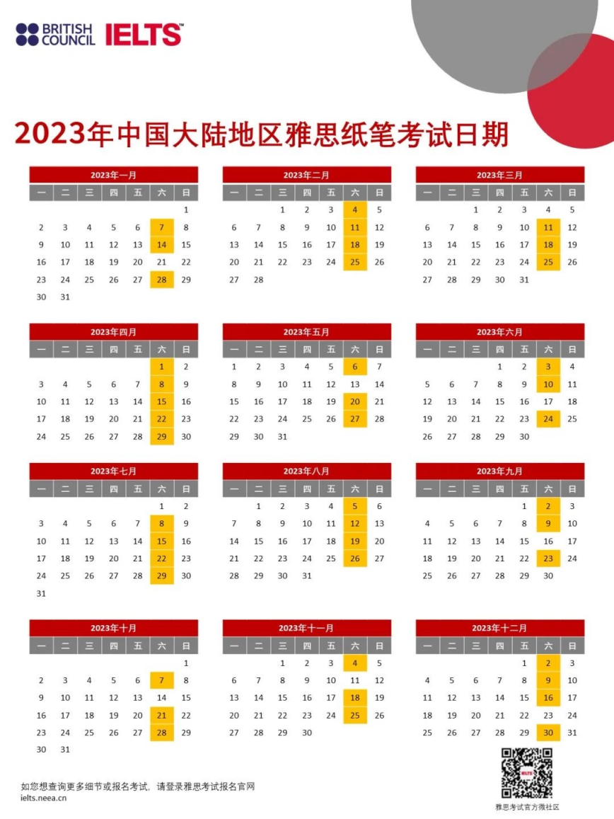 考情速递 | 2023年上半年雅思阅读考情分析