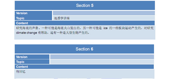 托福机经,上海托福培训考试