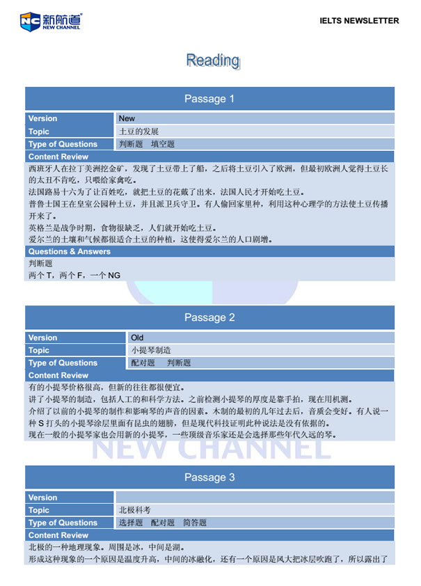 2014年6月28日雅思机经