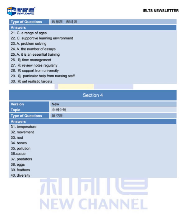 新航道2014年7月10日雅思机经