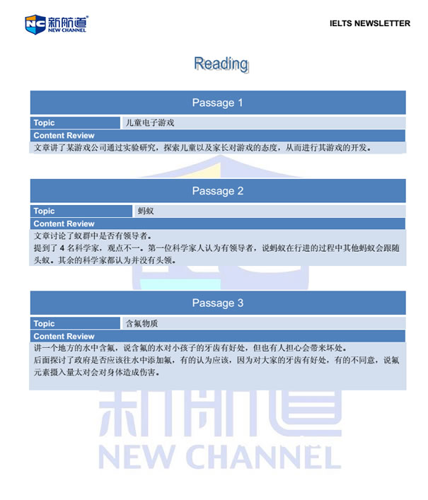 新航道2014年7月19日雅思机经