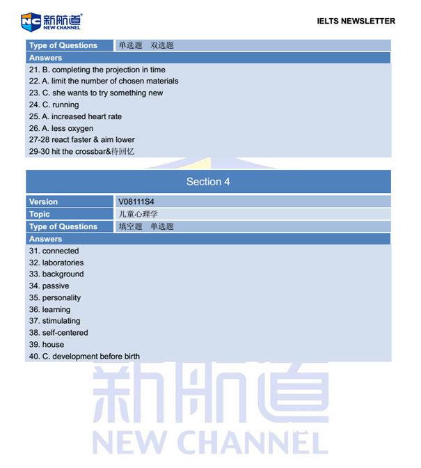 上海新航道雅思机经