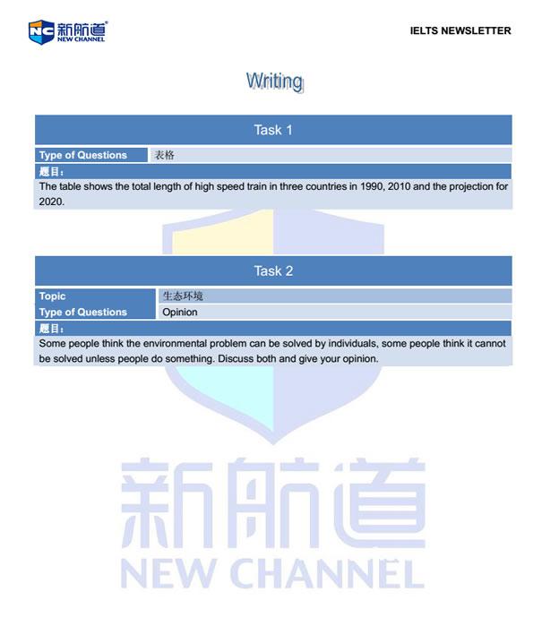 上海新航道雅思机经