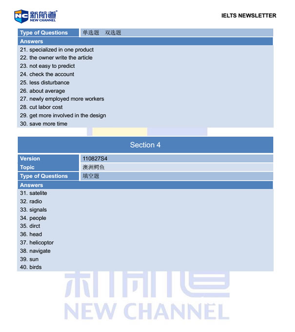 新航道2014年8月9日雅思考试机经-听力部分