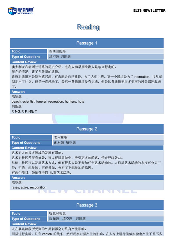 新航道2014年8月9日雅思考试机经-听力部分-阅读部分