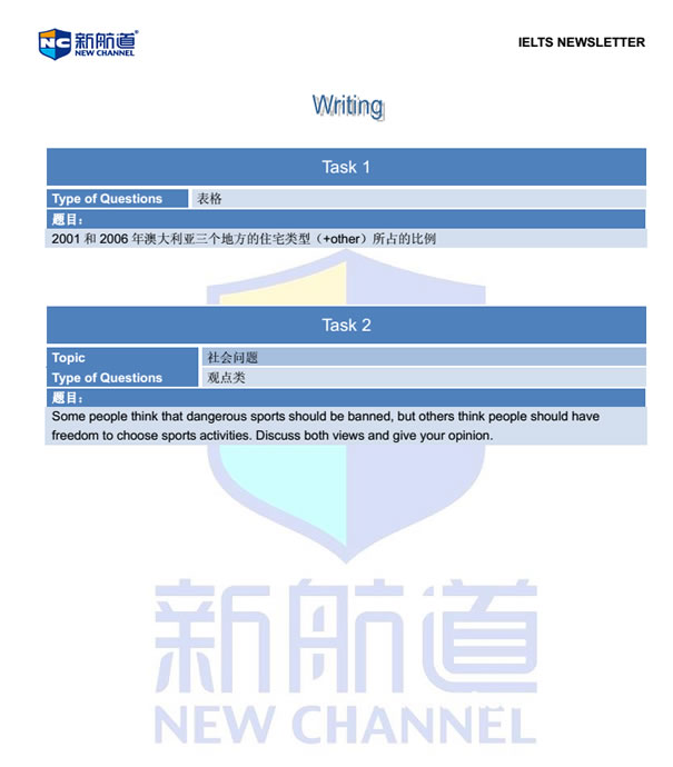 新航道2014年8月9日雅思考试机经-写作部分