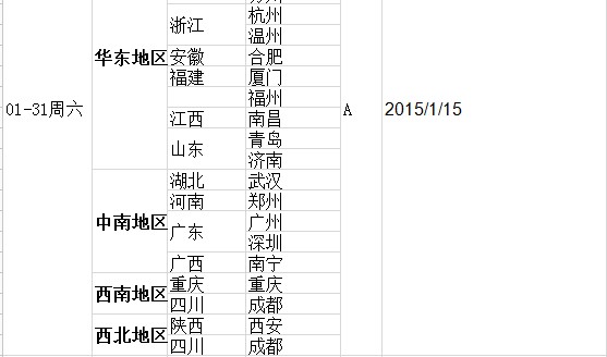 2015年1月份雅思考试时间和考点查询