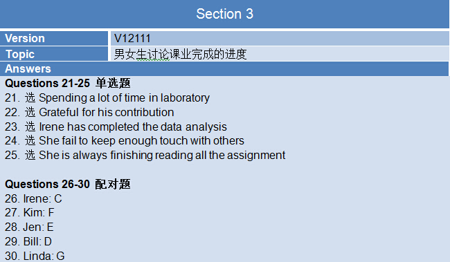 新航道2015年5月30日雅思考试回忆及解析