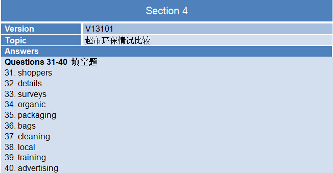 新航道2015年5月30日雅思考试回忆及解析