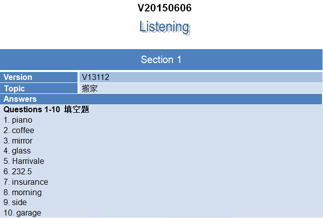 2015年6月6日雅思考试回忆-雅思听力机经回忆