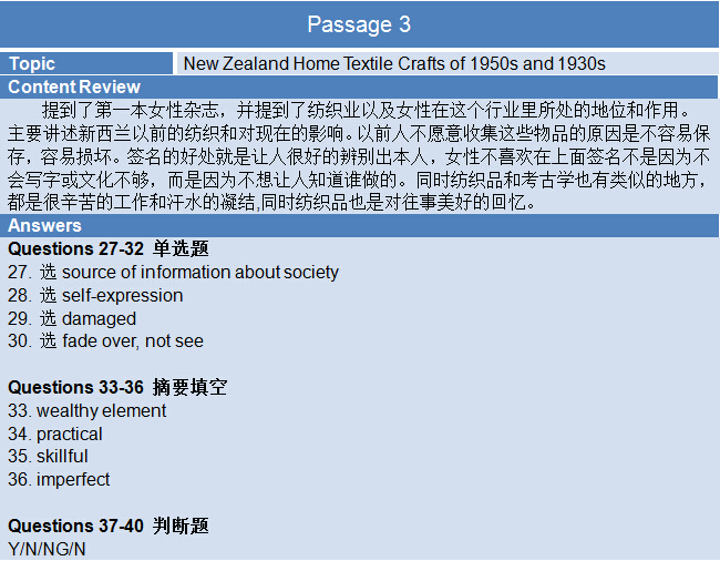 2015年6月6日雅思考试回忆-雅思阅读机经回忆