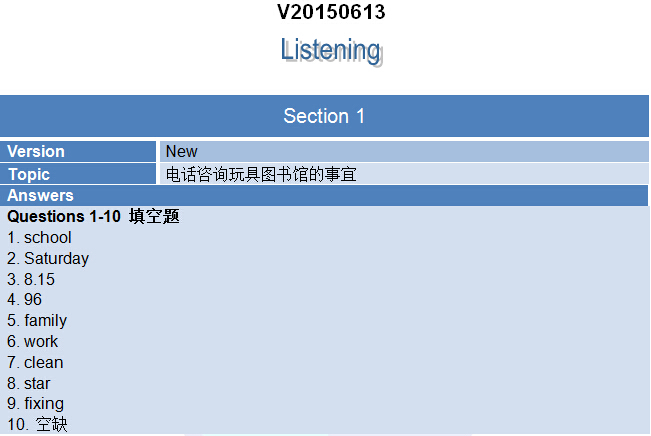 2015年6月13日雅思机经回忆（完整解析版）