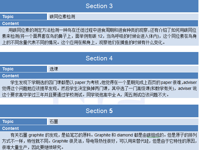 2015年6月14日托福考试回忆及解析