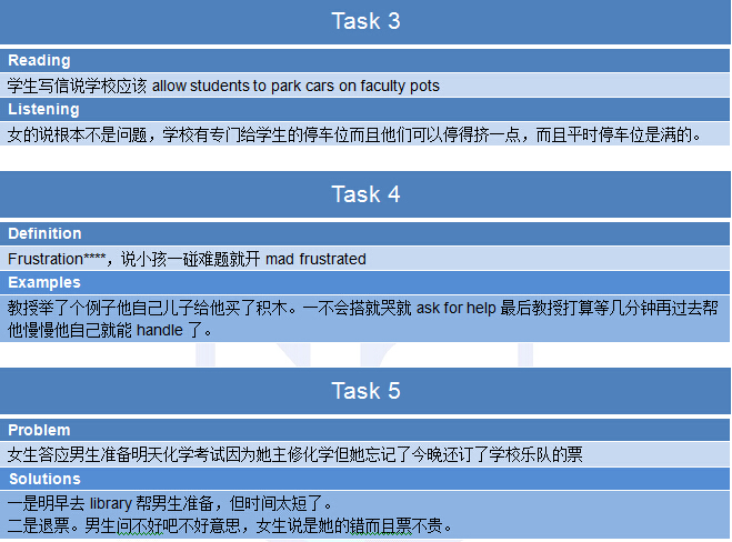 2015年6月14日托福考试回忆及解析