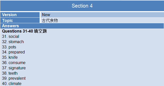 2015年6月18日雅思听力机经回忆及解析