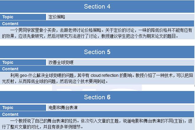 2015年7月4日托福机经回忆及解析