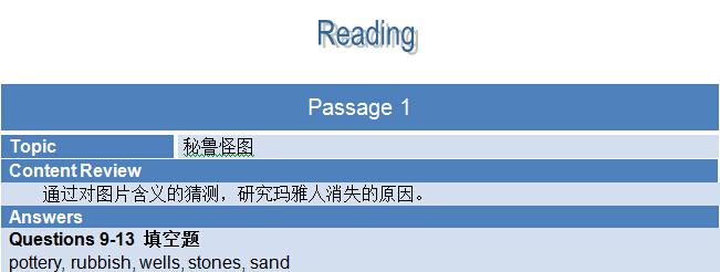 2015年8月13日雅思机经回忆及解析PDF完整版-雅思阅读