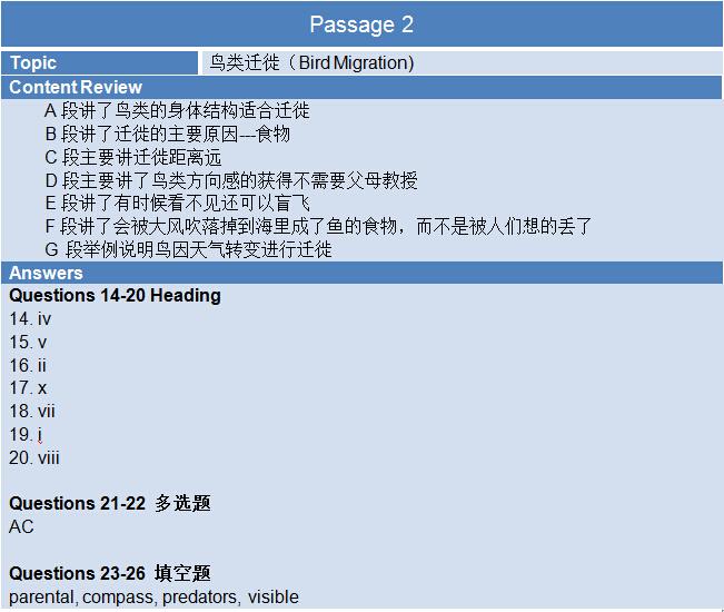 2015年8月13日雅思机经回忆及解析PDF完整版-雅思阅读