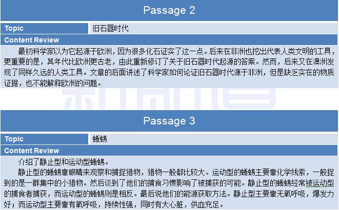 2015年8月22日托福机经回忆及解析-阅读