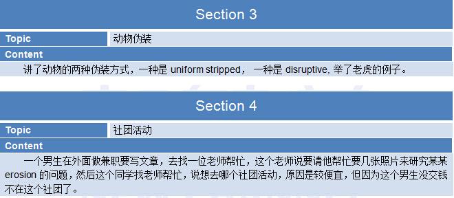 2015年8月22日托福机经回忆及解析-听力