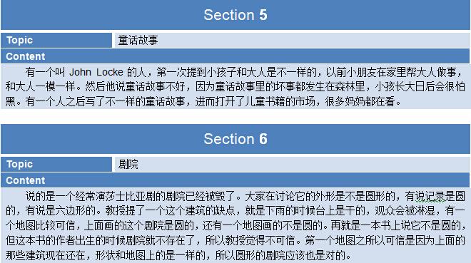 2015年8月22日托福机经回忆及解析-听力