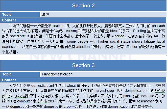 2015年8月30日托福机经真题回忆完整版解析