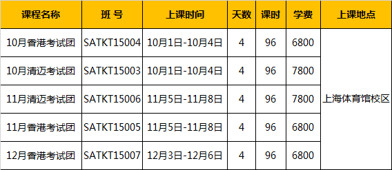 2015年10月份SAT清迈考试团-课程信息