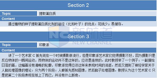 2015年9月5日托福机经真题回忆