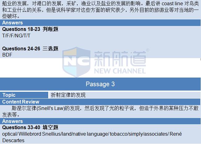 2015年9月12日雅思机经真题回忆及解析-完整版