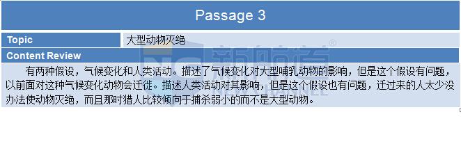 2015年9月12日托福机经真题回忆及解析，新鲜更新