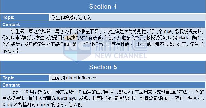 2015年9月17日托福机经真题回忆及团队解析