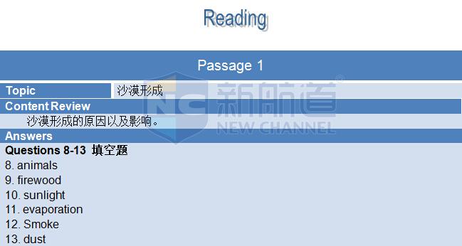 新航道团队解析：2015年9月19日雅思机经真题回忆完整版