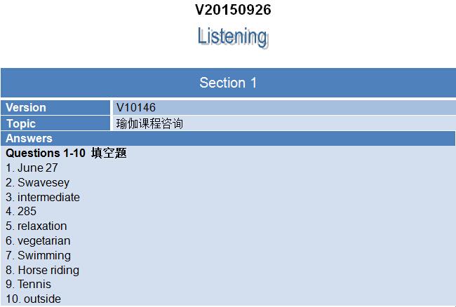 2015年9月26日雅思机经真题回忆及解析