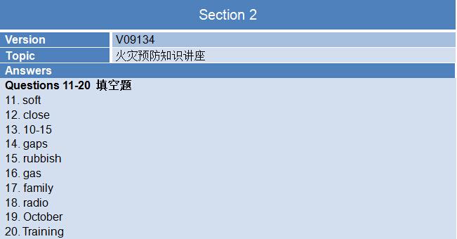 2015年9月26日雅思机经真题回忆及解析